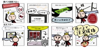株式会社凪スピリッツのプレスリリース画像