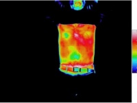 【検証】ヒートテックの2枚重ねってあったかいの？