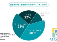 HUSTAR株式会社のプレスリリース画像