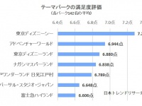 株式会社NEXERのプレスリリース画像