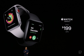 Apple Watch Series 3、199ドル〜に値下げを発表。Series 5の半額