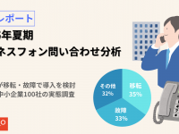 株式会社ベルテクノスのプレスリリース画像