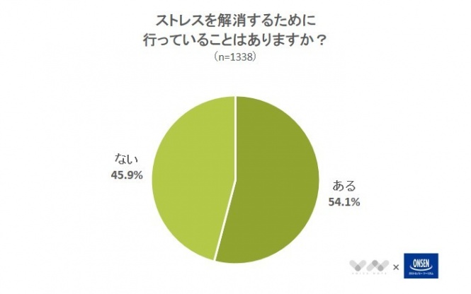 株式会社NEXERのプレスリリース画像