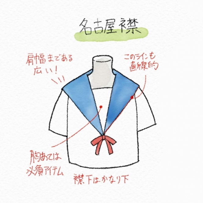 名古屋襟