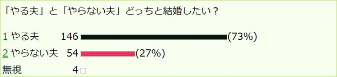 yaruo1