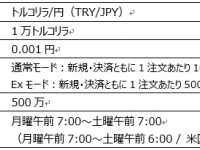 GMOクリック証券株式会社のプレスリリース画像