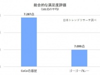 株式会社NEXERのプレスリリース画像