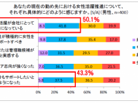 株式会社オークローンマーケティングのプレスリリース画像