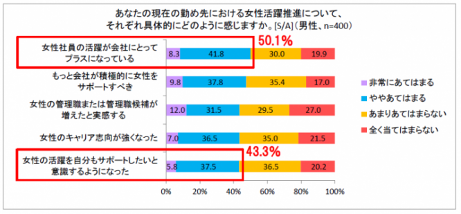 株式会社オークローンマーケティングのプレスリリース画像