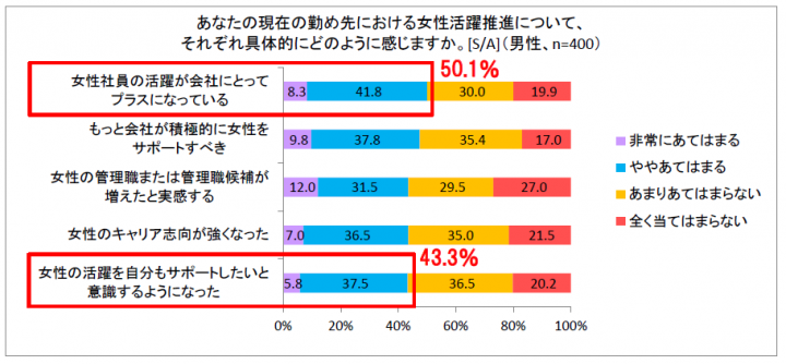 株式会社オークローンマーケティングのプレスリリース画像