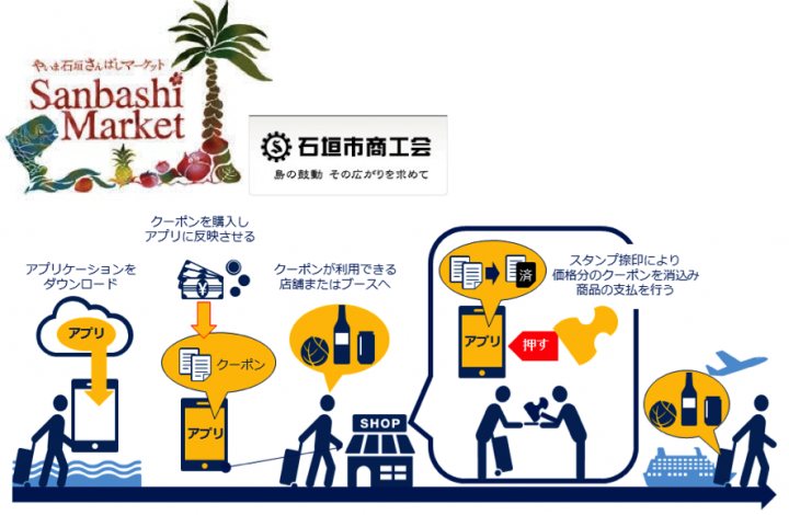 BASE株式会社のプレスリリース画像