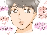 「下唇が厚い人」の性格と恋愛傾向
