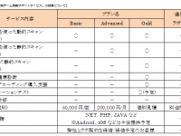 株式会社セタ・インターナショナルのプレスリリース画像