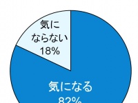 トレンド総研のプレスリリース画像