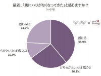 株式会社NEXERのプレスリリース画像