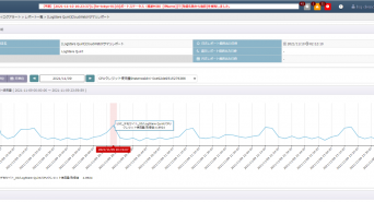 株式会社LogStare（ログステア）のプレスリリース画像