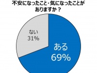 トレンド総研のプレスリリース画像