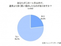 株式会社NEXERのプレスリリース画像