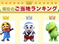 画像はゆるキャラグランプリオフィシャルサイトより