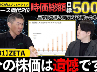 ZETA株式会社のプレスリリース画像