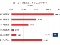 株式会社NEXERのプレスリリース画像