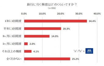 株式会社NEXERのプレスリリース画像