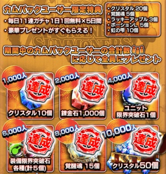 グランドサマナーズ運営事務局のプレスリリース画像