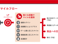 株式会社IoTエンターテインメントのプレスリリース画像