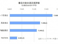 株式会社NEXERのプレスリリース画像