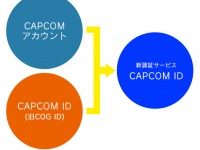 株式会社 カプコンのプレスリリース画像