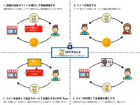 イジゲン株式会社のプレスリリース画像
