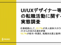 株式会社プロリクのプレスリリース画像