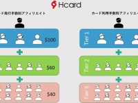 アドエンターグループ株式会社のプレスリリース画像