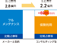 株式会社アースインフォメーションのプレスリリース画像