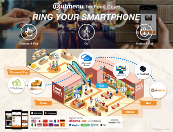 ボクシーズ株式会社のプレスリリース画像