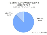 株式会社NEXERのプレスリリース画像