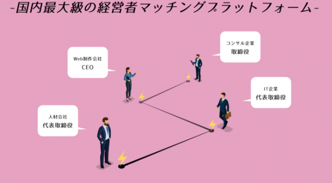 株式会社オンリーストーリーのプレスリリース画像