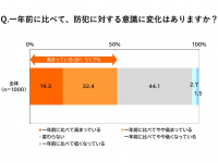 株式会社ナスタのプレスリリース画像
