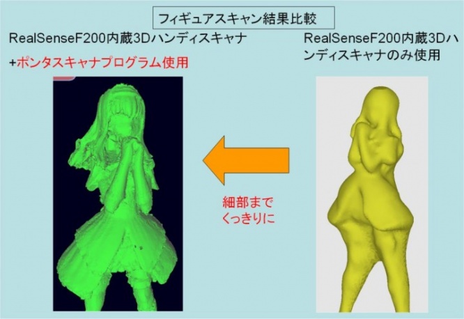 株式会社ポンタ研究所のプレスリリース画像