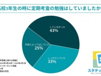 HUSTAR株式会社のプレスリリース画像