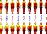 【おさわりマップ】男女の身体で触っちゃいけないエリアが丸わかり！？