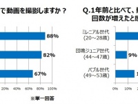 トレンド総研のプレスリリース画像