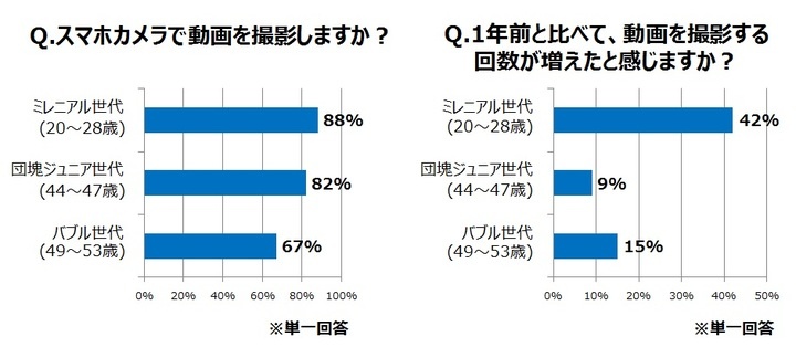 トレンド総研のプレスリリース画像