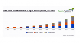 株式会社グローバルインフォメーションのプレスリリース画像