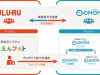 株式会社うるるのプレスリリース画像
