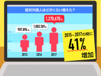 株式会社 one visaのプレスリリース画像