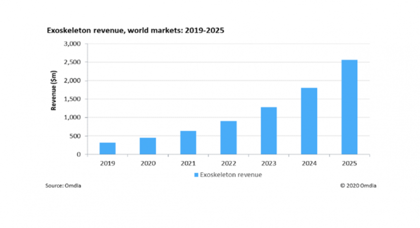 株式会社グローバルインフォメーションのプレスリリース画像