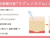 ガーデンクリニックのプレスリリース画像