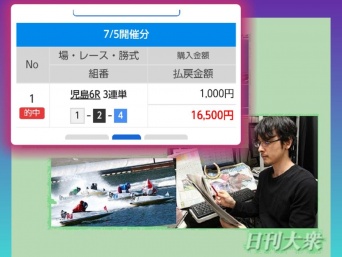 BOATRACE児島G2モーターボート大賞セミファイナル予想