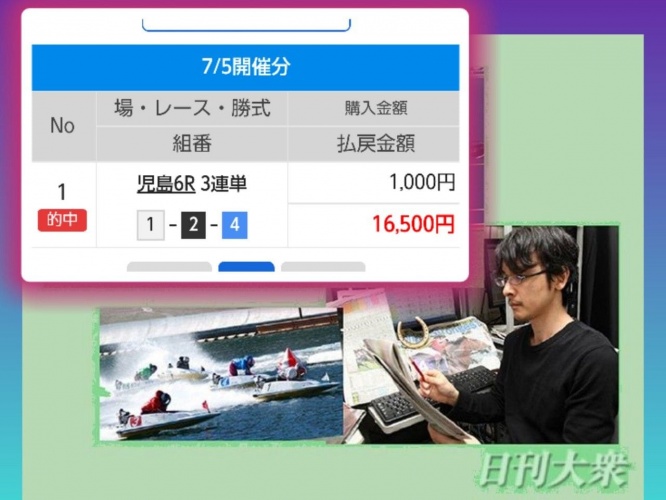 BOATRACE児島G2モーターボート大賞セミファイナル予想
